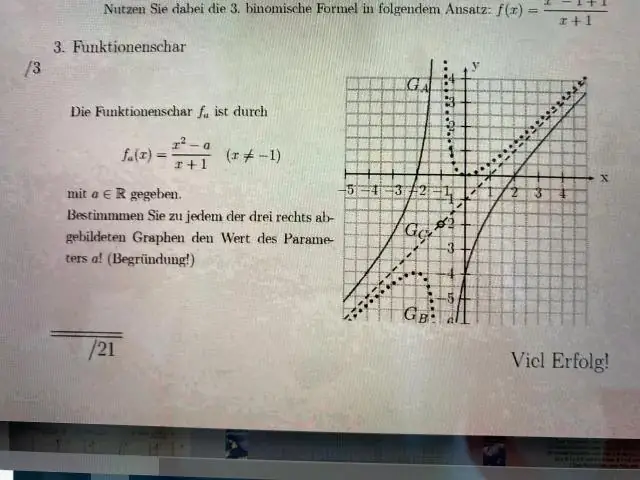 Was ist verbundener Graph mit Beispiel erklären?