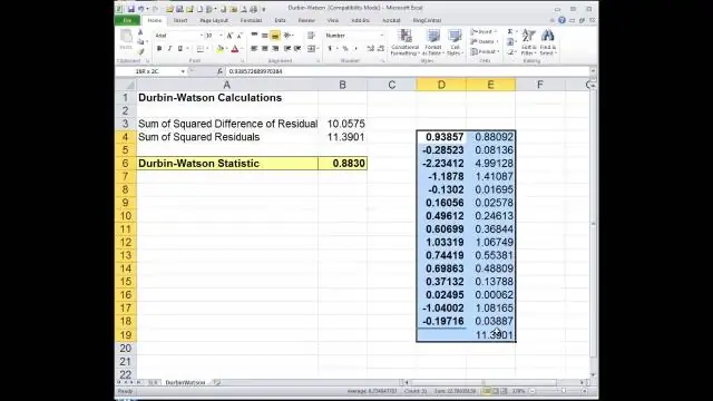 Hur gör man Durbin Watson-test i Minitab?