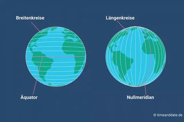 Miten saan Google-kartan leveys- ja pituusasteen?