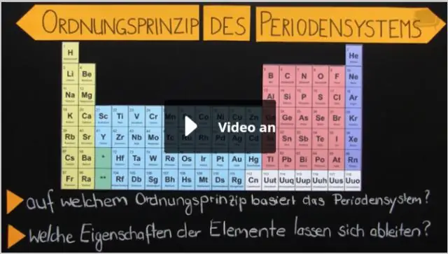 Dalam urutan apa Mendeleev mengatur unsur-unsur?