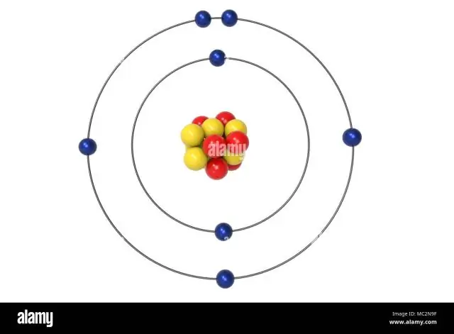 Quelle est la configuration électronique de valence du noyau pour l'azote?