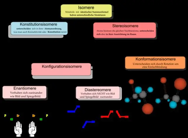 Jaký je rozdíl mezi obecnou chemií a organickou chemií?