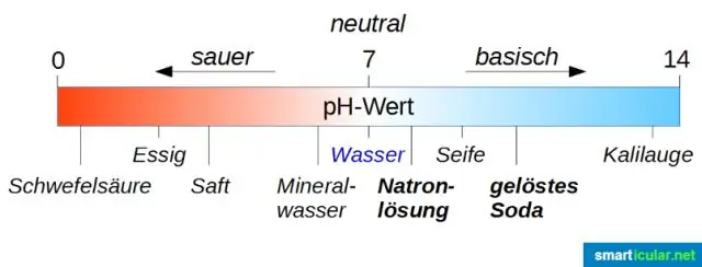 Jak se nazývá sůl vzniklá neutralizací kyseliny chlorovodíkové a hydroxidu sodného?