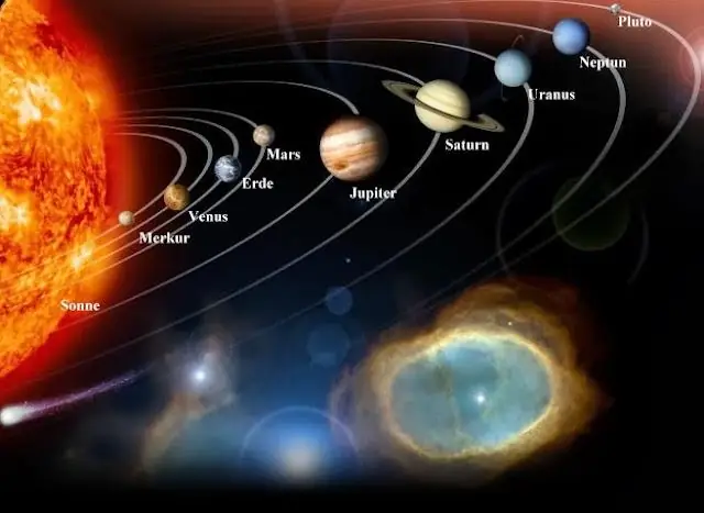 De combien de temps le système solaire est-il plus vieux que la Terre ?