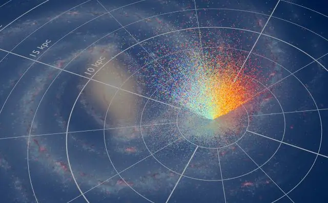 Mengapakah kita mengukur beberapa jarak dalam astronomi dalam tahun cahaya dan beberapa dalam unit astronomi?