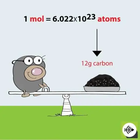 Je, stoichiometry inategemea sheria ya uhifadhi wa wingi?