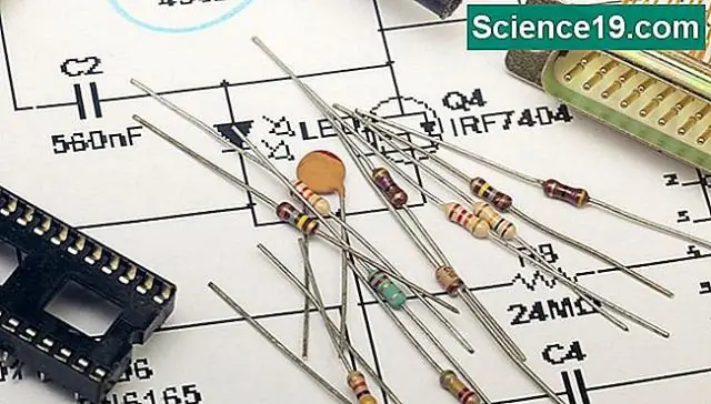 Kakav je matematički odnos između strujnog otpora i naponske gizmo?