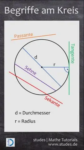 Šta je linija refleksije u geometriji?