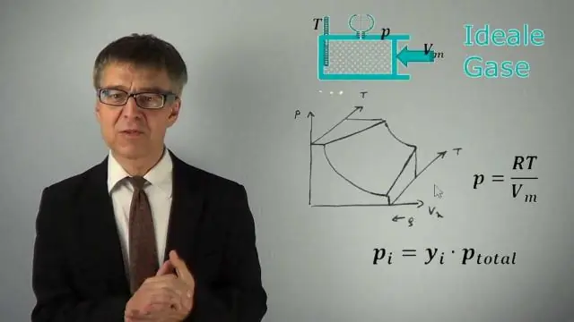 Ideal gaz qonunini qanday hal qilasiz?