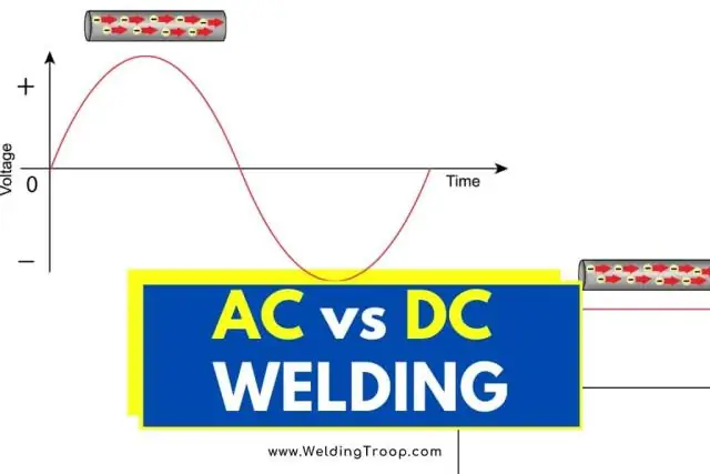 Sự khác nhau và giống nhau giữa sắc ký cột và TLC là gì?