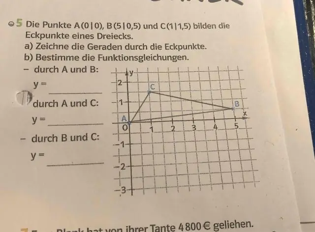 Bir eksponent qaydasını necə həll edirsiniz?