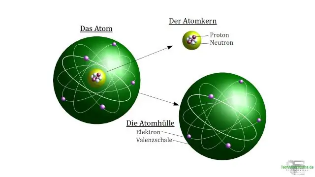 Welche Ladung hat ein Atom, das Elektronen aufnimmt?