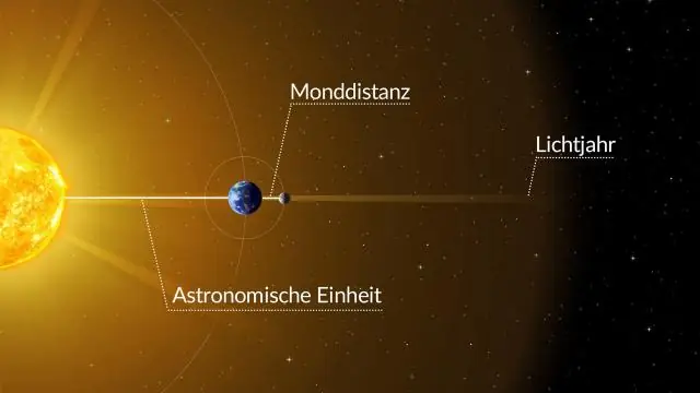 Quali sono gli anni luce usati per misurare?