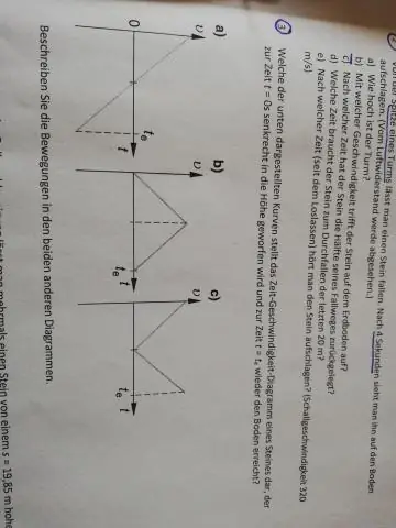 Làm thế nào để bạn thay đổi vận tốc thành đồ thị gia tốc?