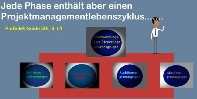 የሕዋስ ዑደት 6 ደረጃዎች በቅደም ተከተል ምንድን ናቸው?