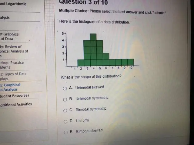 Hoe beskryf jy die vorm van data?