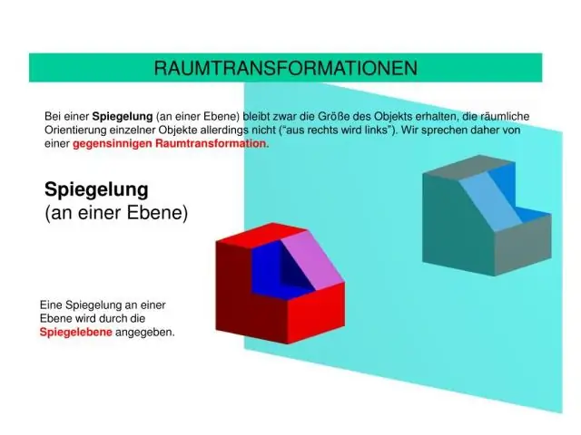 Kann eine Drehung durch eine Spiegelung ersetzt werden?