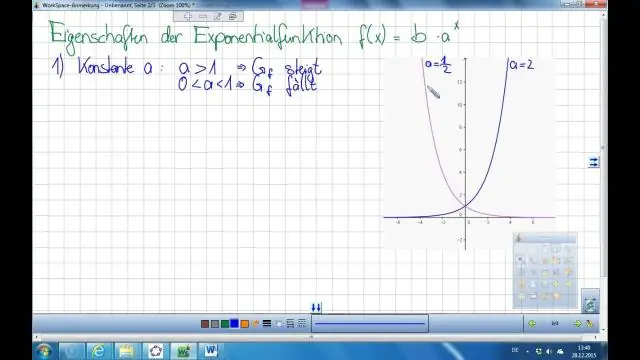 Ano ang kabaligtaran ng isang exponential function?