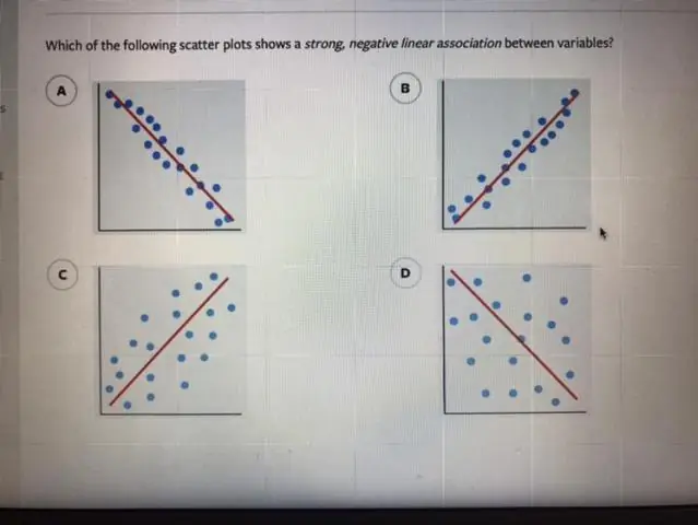 Hvad betyder lineær association?