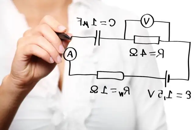 Jak fungují funkce v matematice?