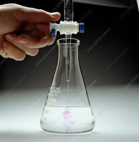 Ano ang titration at mga uri ng titration?