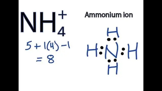 Hoe schrijf je de formule voor een verbinding die een polyatomisch ion bevat?