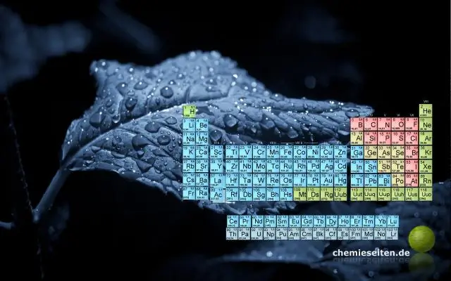 Kailan inayos ni Mendeleev ang mga elemento sa kanilang periodic table sa pagkakasunud-sunod?