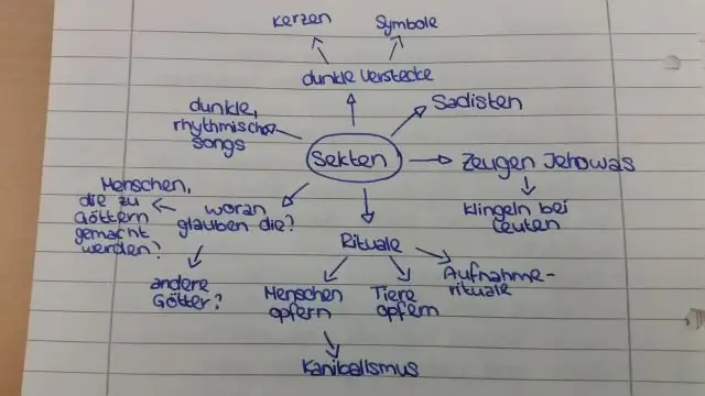 Ota-ona funktsiyasi matematikasi nima?