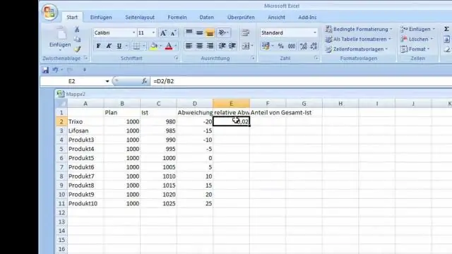 በ Excel ውስጥ የሞድ ቀመር ምንድነው?