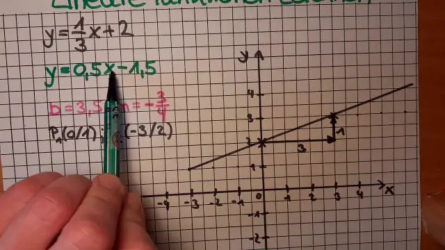 Što je linearno povećanje?