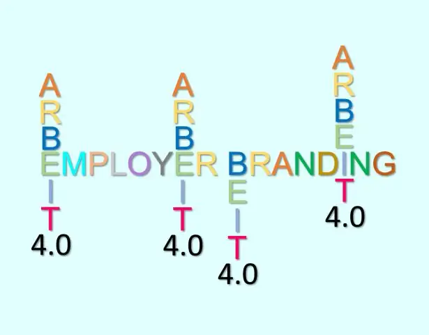 Comment un modèle peut-il aider à trouver la probabilité d'un événement composé ?