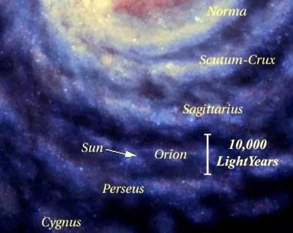 Como o paralaxe pode ser usado para medir a distância até as estrelas?