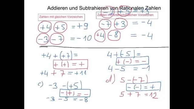 አሉታዊ ቁጥሮች ያላቸው ገላጮች እንዴት ይሠራሉ?