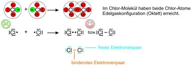 Kaj je kemična formula CL?