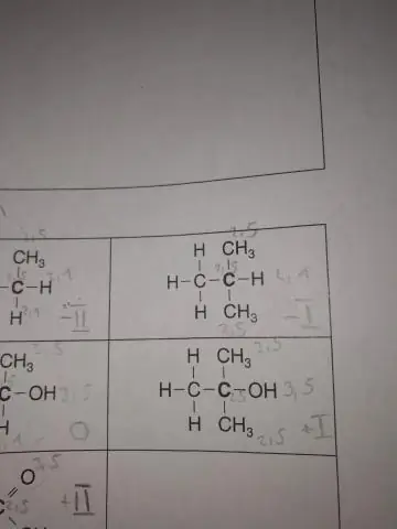 ንጥረ ነገሮችን እና ውህዶችን እንዴት ይለያሉ?