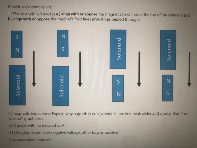 Bakit zero ang EMF kapag ang coil ay dumadaan sa eksaktong sentro ng magnet?