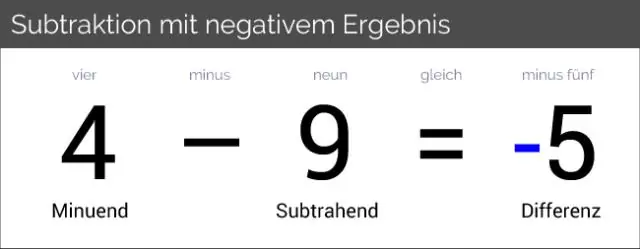 በሒሳብ ምሳሌ ውስጥ Subtrahend ምንድን ነው?