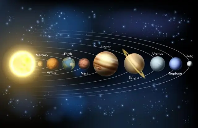 Quelle est l'étude des étoiles et des planètes ?