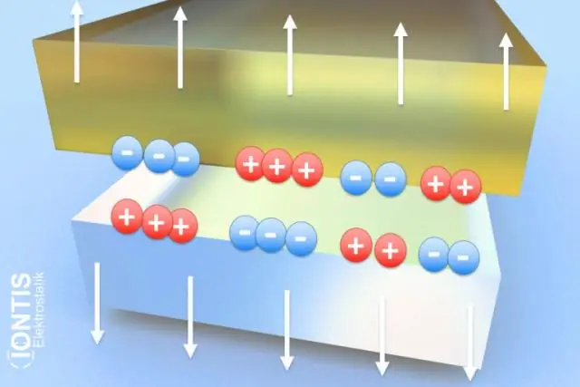 Que tipo de íon se forma quando um átomo perde um elétron?