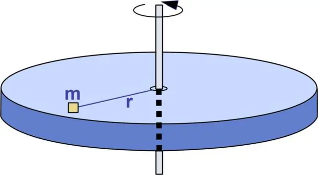 Mikä on pyörimisen kineettisen energian yksikkö?