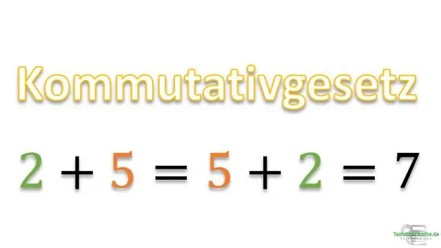 Ang multiplication ba ay commutative o associative?