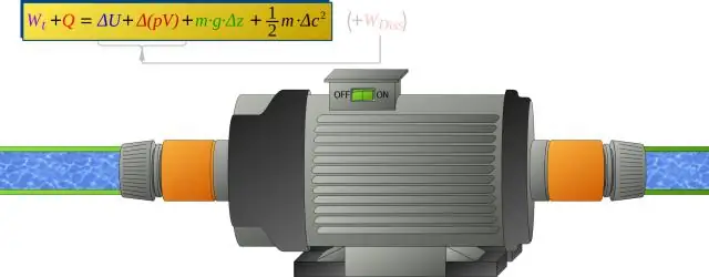 Dab tsi tsim cov roj siab thiab nws hloov pauv li cas nrog kev hloov pauv hauv kinetic zog?