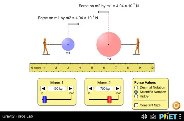 Možemo li primijeniti treći Newtonov zakon na gravitacijsku silu?