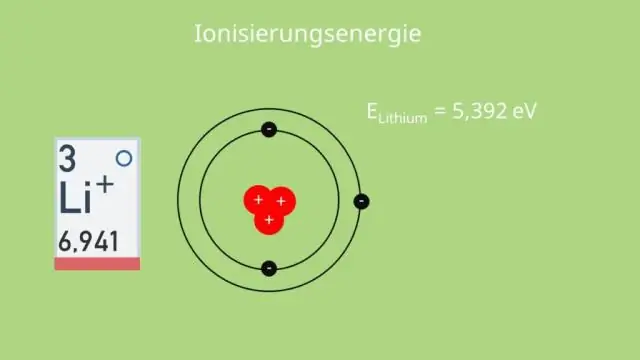 Hva er trenden i elektronegativitet som går nedover en gruppe?