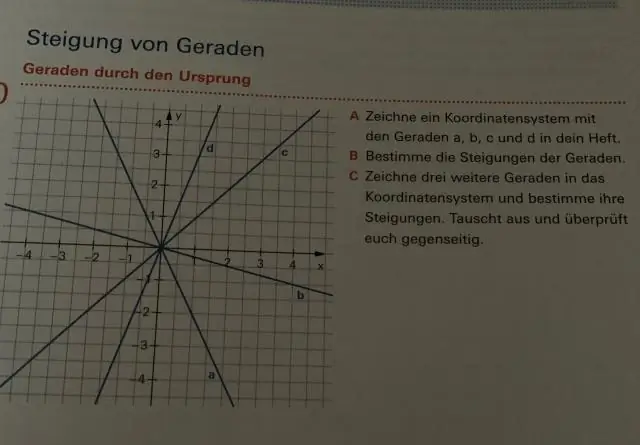 Kuidas arvutate mittelineaarset regressiooni?