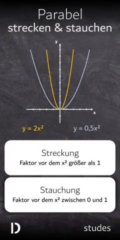 Czym jest symetria obrotowa w geometrii?