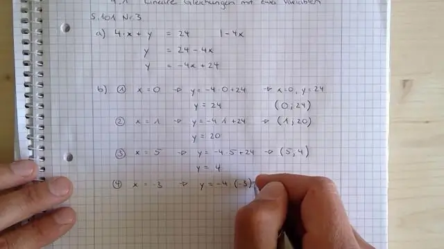 كيف تحل المعادلات الخطية بطريقة رسومية؟