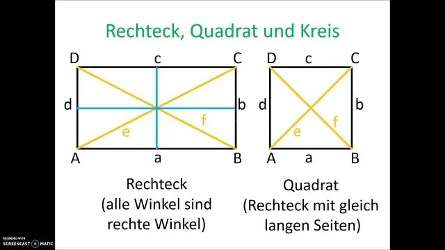 Kaj je R in R na kvadrat?