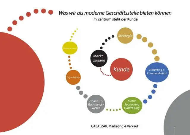 Was ist das Zentrum in der Statistik?