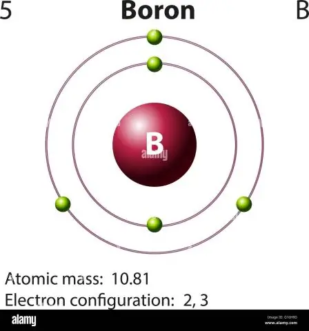 Cum se calculează masa atomică a borului?